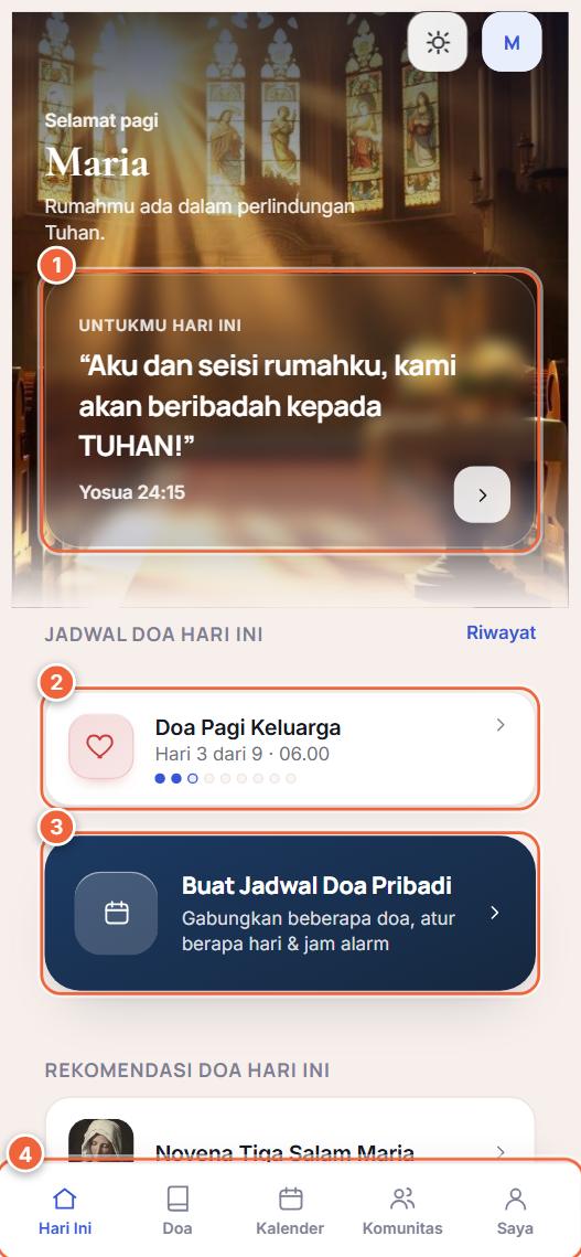 Contoh layar Hari Ini dengan empat bagian bernomor
